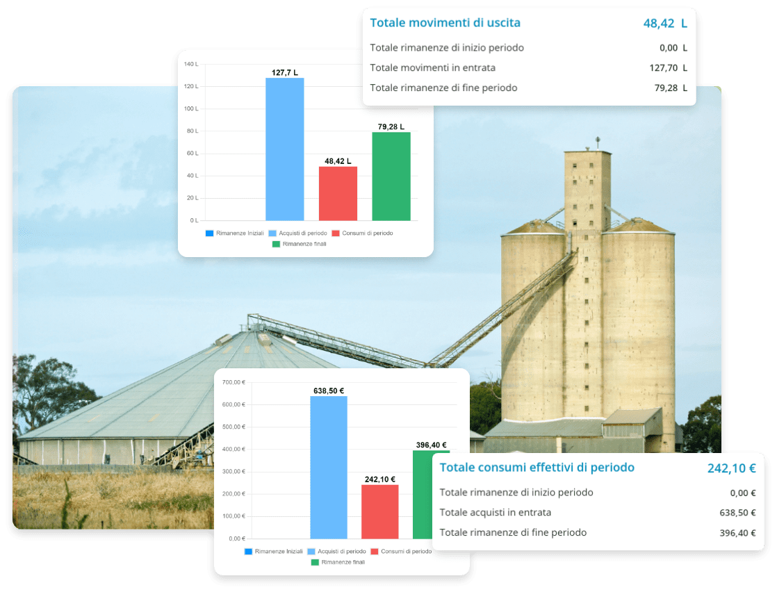 Agriverse Azienda Agricola Recensione